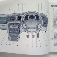 Opel Vectra - Инструкция за експлоатация и поддръжка - 1996 г., снимка 5 - Специализирана литература - 35977814