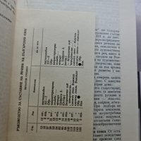 ръководство съставяне на речник БАН 1966г, снимка 4 - Чуждоезиково обучение, речници - 41934489