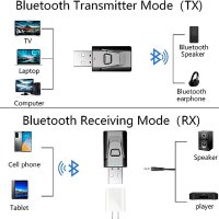 Мини bluetooth адаптер, за кола, BT 5.0, 3,5, USB, стерео AUX, за автомобили, за компютър, телевизор, снимка 5 - Друга електроника - 41653419