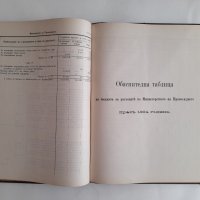 Бюджет за приходите и разходите на Княжество България през 1894 година 208 страници, снимка 7 - Колекции - 42021792