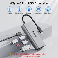 USB хъб Minisopuru – USB C хъб за лаптоп, снимка 4 - Лаптоп аксесоари - 41168112