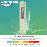 Тестер за вода tds тдс 3 измерване на качество чистота соленост на водата, снимка 2 - Други - 33823440