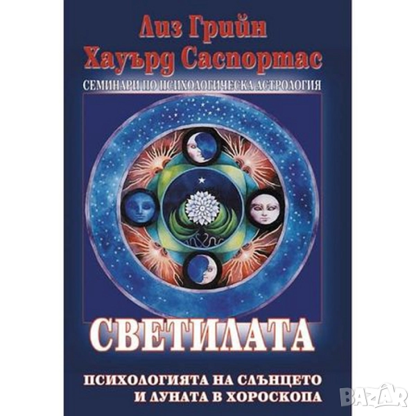 Светилата: Психологията на Слънцето и Луната в хороскопа, снимка 1