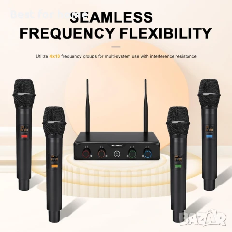 MELONARE 4-канална безжична микрофонна система, снимка 4 - Микрофони - 50723694