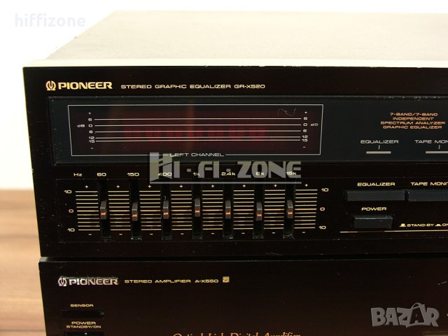 АУДИО СИСТЕМА  Pioneer gr-x520 / a-x550 , снимка 7 - Аудиосистеми - 34355524