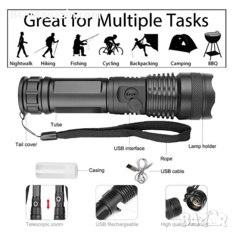 Мощен тактически фенер LED прожектор регулируем фокус USB зареждане за лов риболов къмпинг аварии, снимка 9 - Къмпинг осветление - 51027619