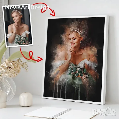 Дигитален акварелен портрет за всеки повод, снимка 6 - Картини - 47533960