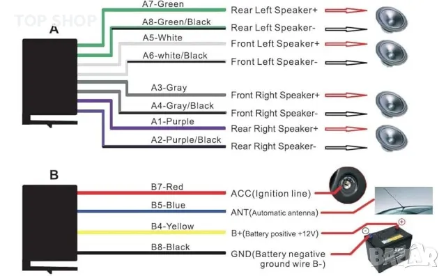 Bluetooth Hands-free MP3 радио за кола CENXINY N1901, снимка 7 - Аксесоари и консумативи - 48778237
