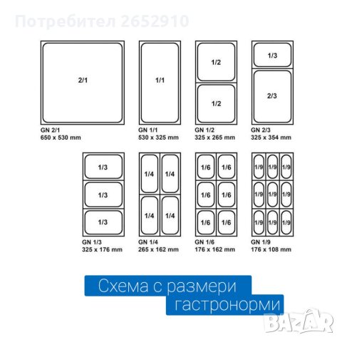 Чисто нови гастронорми/тави/ и капаци от неръждаема стомана! ТОП Цена 10лв/5,11€, снимка 2 - Кутии за храна - 40975912