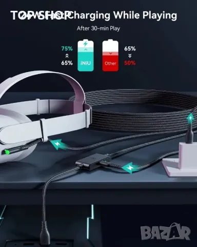 INIU DI401 16FT VR високоскоростен трансферен кабел за връзка, снимка 4 - USB кабели - 48748120