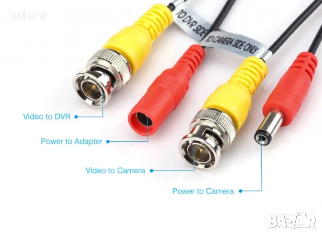 Кабел за камера 10м/20м, снимка 4 - Други стоки за дома - 52808235