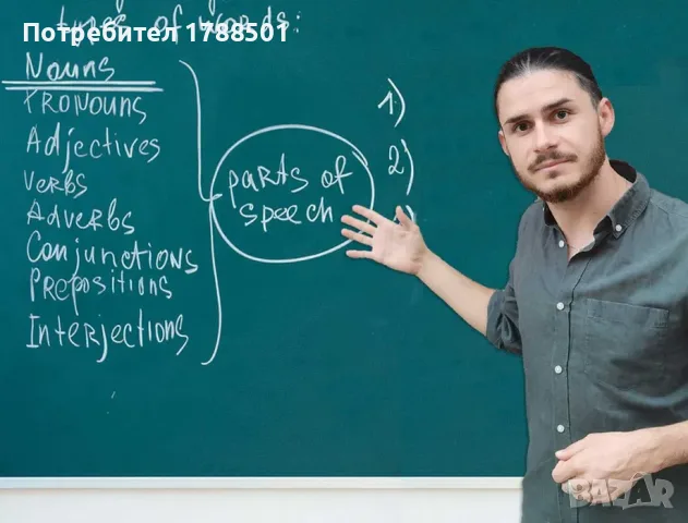 Частни уроци по английски език/ English lessons - €20
