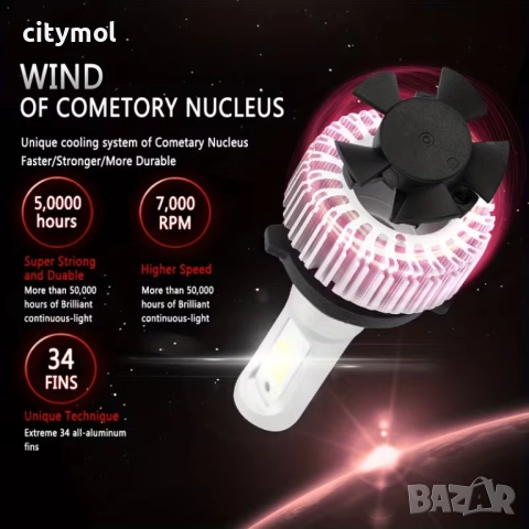 Комплект 2 бр. авто лампи/крушки H4 LED, 150W, 6000K, с вентилатори, снимка 6 - Аксесоари и консумативи - 52625959