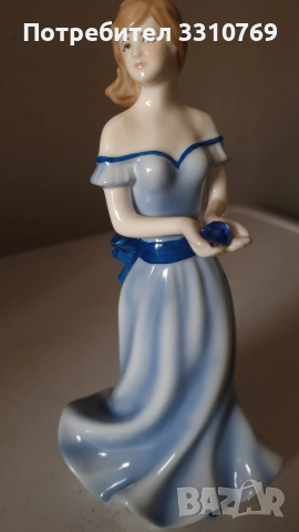 Луксозни порцеланови статуетки. 