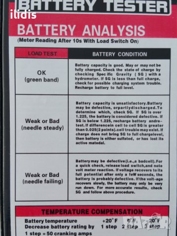 Товарна вилка. аналогов тестер за акумулаторни батерии 12, 6V.Battery Tester , снимка 10 - Други инструменти - 39417165