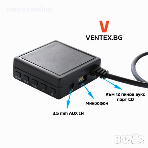 Bluetooth модул AUX, USB за BMW E60, E64, E83, E90 блутут БМВ микрофон, снимка 3 - Аксесоари и консумативи - 40979886