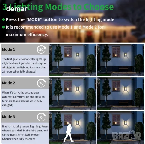 YACAISI Соларни LED осветителни тела за веранда на открито със сензор за движение, 2 броя, черни, снимка 6 - Соларни лампи - 49513980