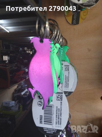 Ключодържател отварачка, снимка 5 - Други - 34383458