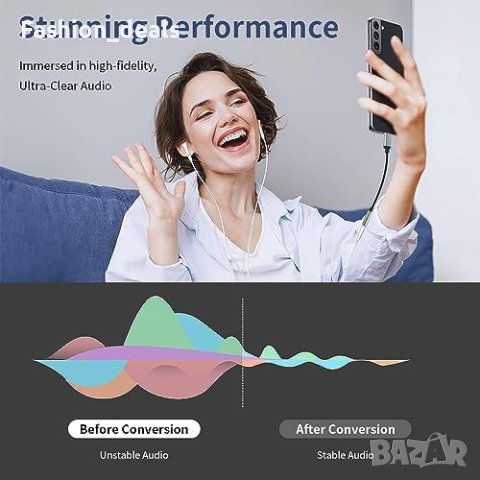 Нов USB C към 3.5mm Аудио Адаптер  Galaxy Pixel iPad Pro, снимка 3 - Друга електроника - 42682138