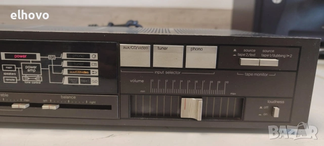 Стерео усилвател Technics SU-Z55, снимка 5 - Ресийвъри, усилватели, смесителни пултове - 53337018