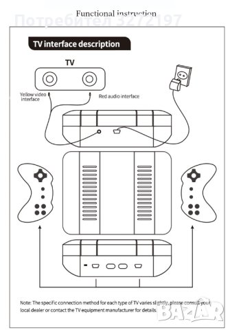 Ретро Игрова конзола повече от 620 игри без повторения+2 джойстка, снимка 9 - Други игри и конзоли - 41081610