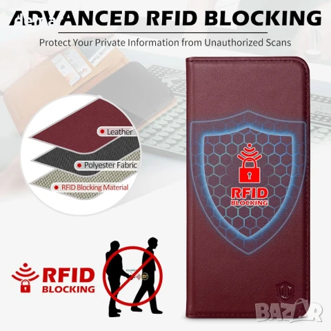 SHIELDON Кейс за Galaxy S25 Edge 5G 6.7", магнитен портфейл от естествена кожа със стойка,RFID-бордо, снимка 4 - Калъфи, кейсове - 50586363