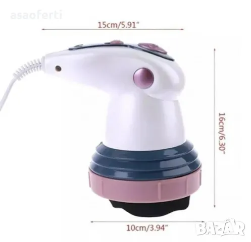 Инфрачервен антицелулитен масажор Body Innovation Sculptural, снимка 10 - Масажори - 49499394