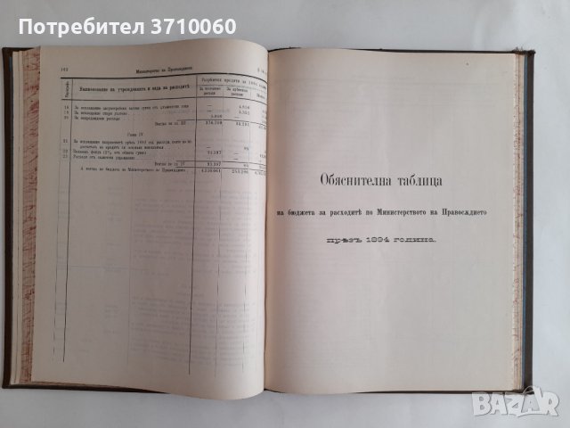 Бюджет за приходите и разходите на Княжество България през 1894 година 208 страници, снимка 7 - Колекции - 42021792