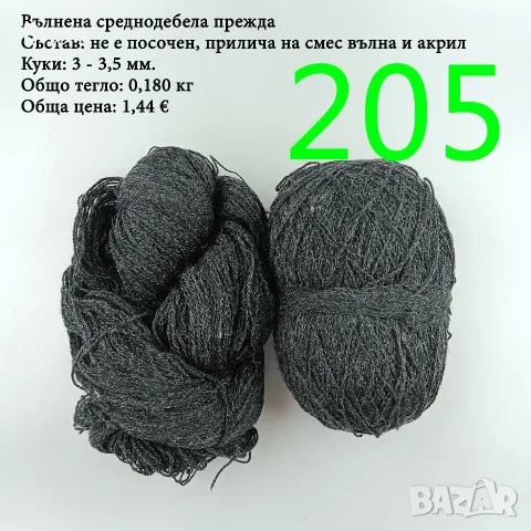 Остатъци от прежди, евтини прежди в малки количества - нови и остатъци, снимка 14 - Органайзери - 52123135