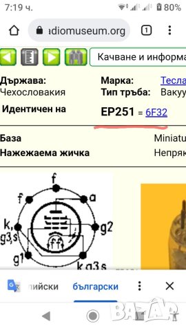 Нови радиолампи EP251, 6F32. , снимка 6 - Ресийвъри, усилватели, смесителни пултове - 41801697