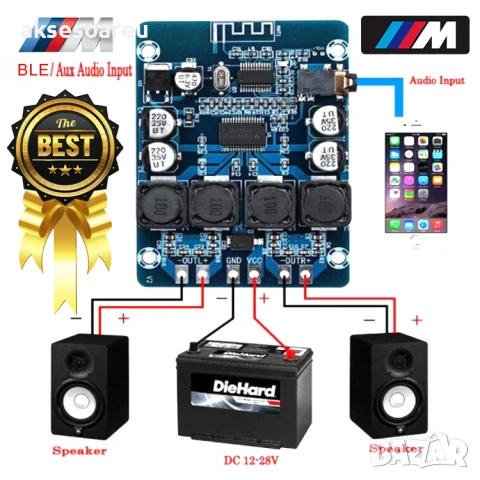 Висококачествен 2x45W 12V 24V Стерео Hi-Fi аудио Bluetooth Цифров усилвател Клас D мощен и компактен, снимка 17 - Ресийвъри, усилватели, смесителни пултове - 53782566