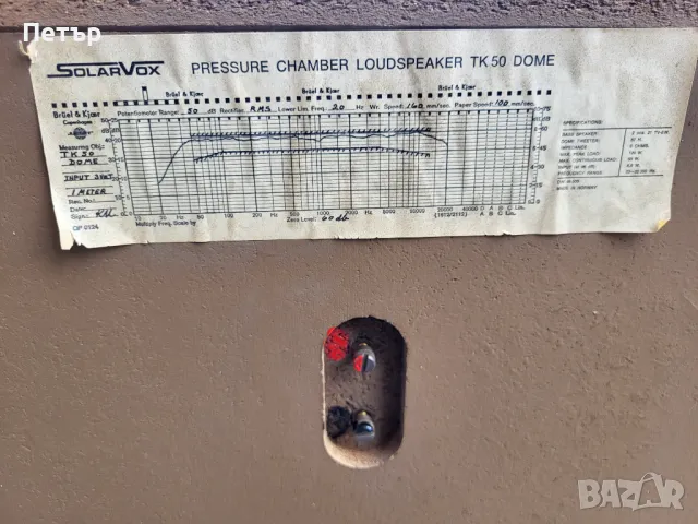SEAS-SOLARVOX тонколони, снимка 5 - Тонколони - 47375268