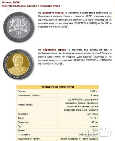 Монета Николай Гяуров 