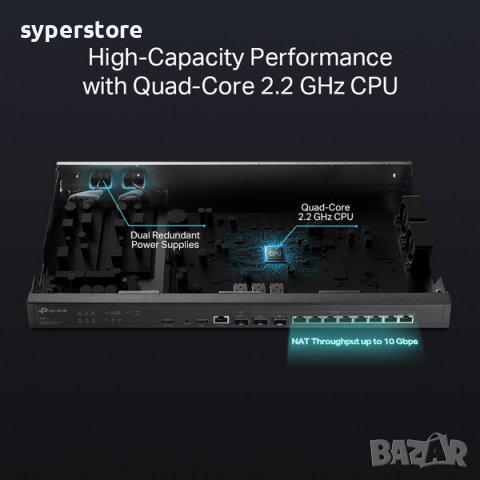 Кабелен Рутер TP-Link ER8411 Omada SDN До 10 WAN порта оптични и RJ45 WAN, снимка 2 - Рутери - 38665877