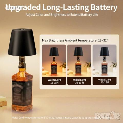 LED лампа за бутилка, безжична акумулаторна настолна лампа, IP54, метална, 5300mAh, черна, снимка 3 - Лед осветление - 53778539