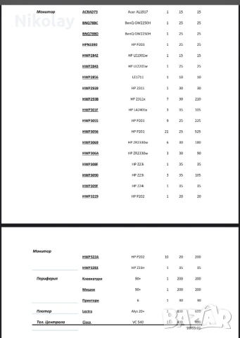 Зарядно и друга техника Cradle Station Datalogic 94A150034 , снимка 3 - Друга електроника - 53599638