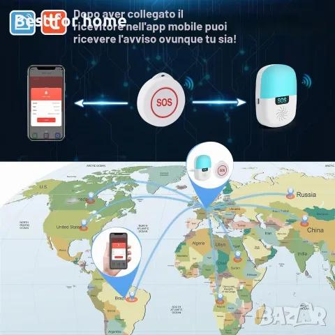 Shinmax Tuya пейджър за възрастни хора с Wifi, интелигентен SOS бутон за аларма, безжичен, снимка 3 - Друга електроника - 55923188