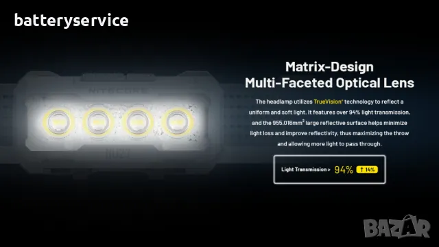 Челник Nitecore NU27, снимка 7 - Къмпинг осветление - 47714489