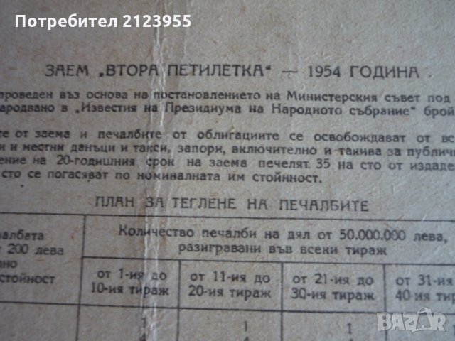 Стари облигации, снимка 6 - Нумизматика и бонистика - 36109634