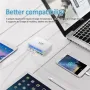 Смарт зарядна станция iLepo Smart Charging Station 5 порта USB 50 вата с бързо зареждане QC 3.0 бял, снимка 13