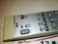 jvc boombox remote control-внос swiss 2101231700, снимка 5