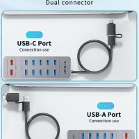 Захранващ USB хъб BYEASY 13-портов за данни 10 USB 3.0 бързо зареждане, снимка 7 - Мрежови адаптери - 41766387