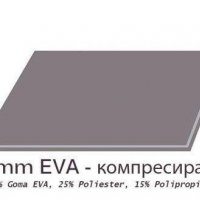 Покривало Против Градушка EVA Размер- XL, снимка 3 - Аксесоари и консумативи - 38793849