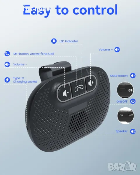 ANSTEN Hands-Free Car Kit Bluetooth 5.0, снимка 1