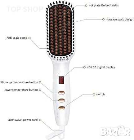 Нова Четка за изправяне на коса брада/ Жени Мъже Прическа, снимка 1