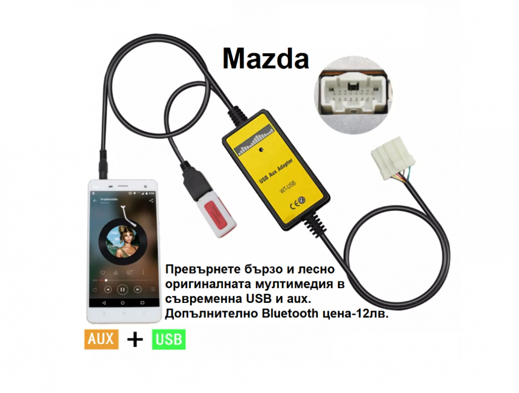 Дигитален чейнджър за Mazda USB AUX SD Bluetooth в Аксесоари и консумативи  в гр. Казанлък - ID29462795 — Bazar.bg