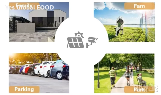 3.0MP Tuya Smart WiFi PTZ камера със соларен панел + 64GB карта подарък, снимка 10 - IP камери - 52087733