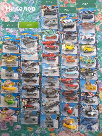 Hot Wheels MOVIE SCREEN 2017/2021