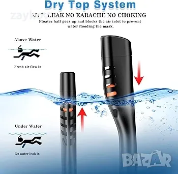 BOKEFA Цялолицева маска за шнорхел със закрепване на камерата S/M, снимка 3 - Спортна екипировка - 48227130