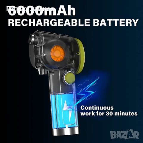 Дугалка със сгъстен въздух, снимка 6 - Друга електроника - 40465435